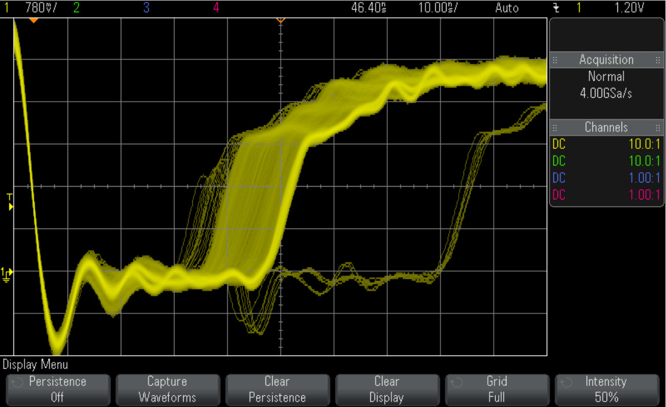 多個(gè)級(jí)別的跡線強(qiáng)度等級(jí)揭示了抖動(dòng)分布